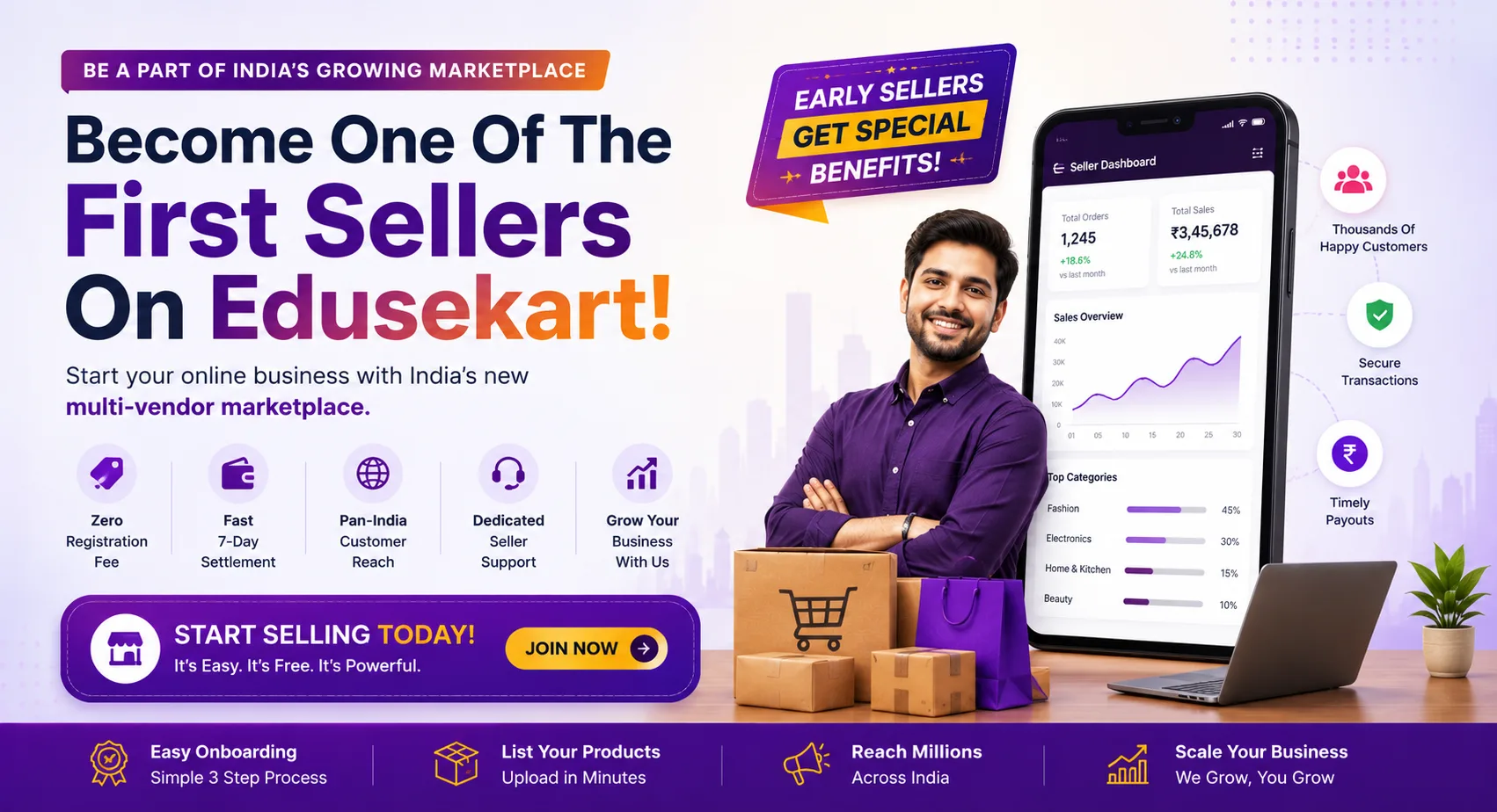 Seller registration For Edusekart