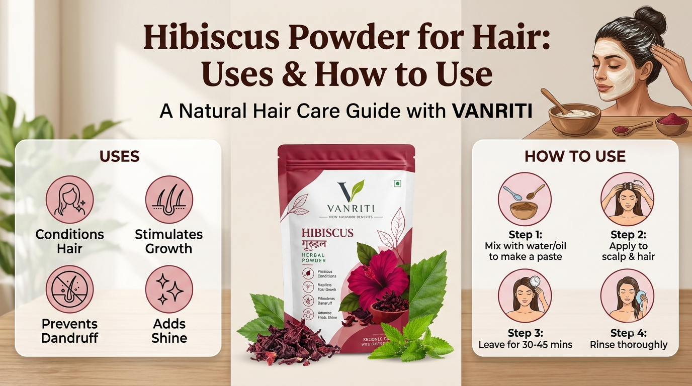 Hibiscus Powder for Hair — Uses, Benefits and How to Use It