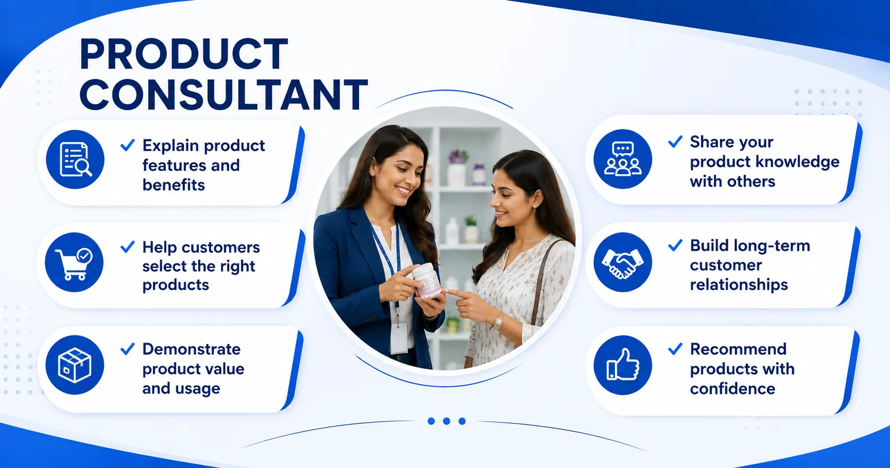 Social Selling