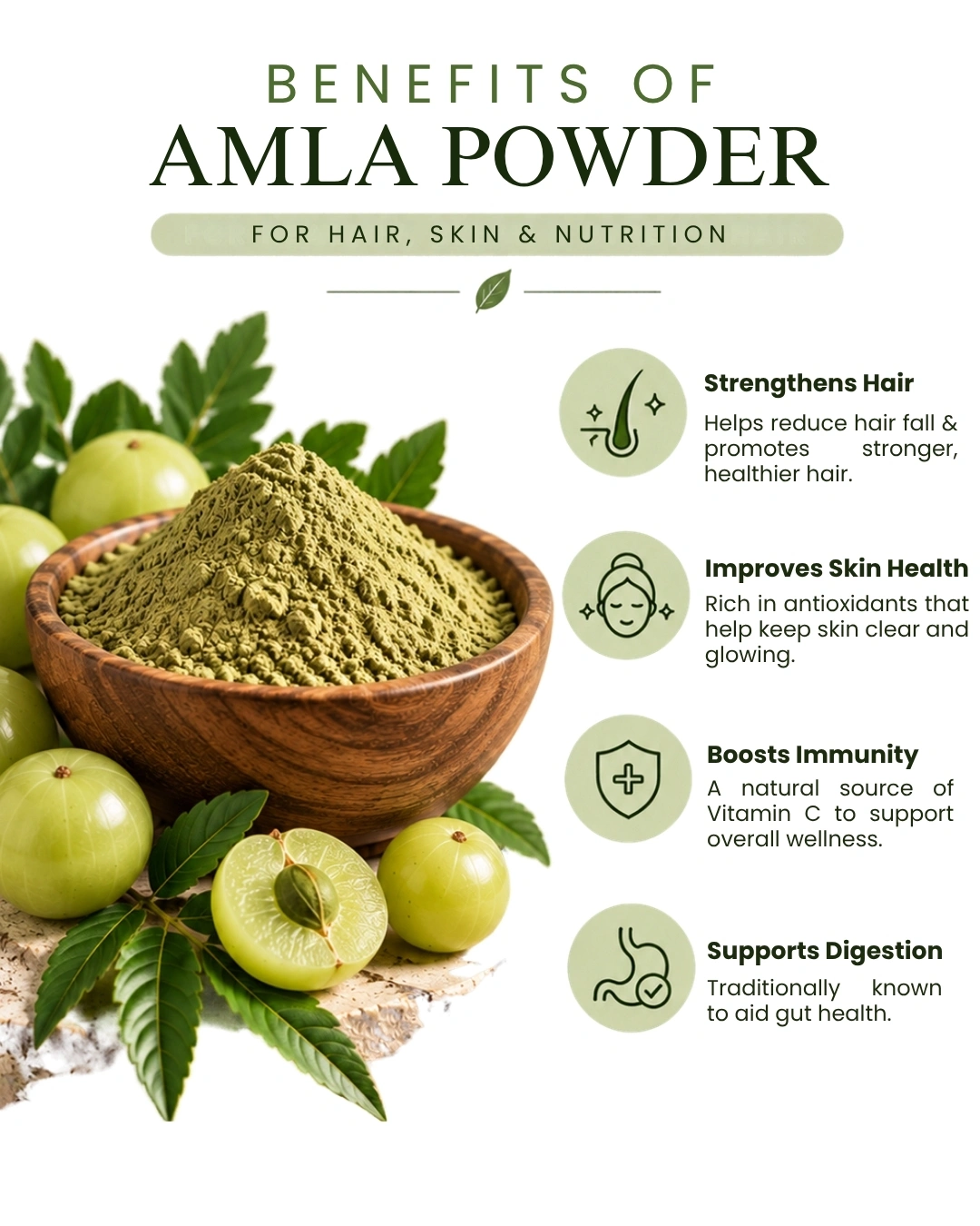 VANRITI Beetroot and Amla Powder for Face Pack & Skin Care, 200g (Combo Pack of 2)