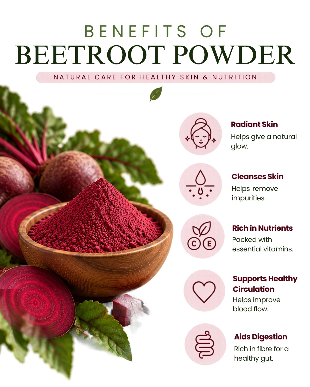 VANRITI Beetroot and Amla Powder for Face Pack & Skin Care, 200g (Combo Pack of 2)